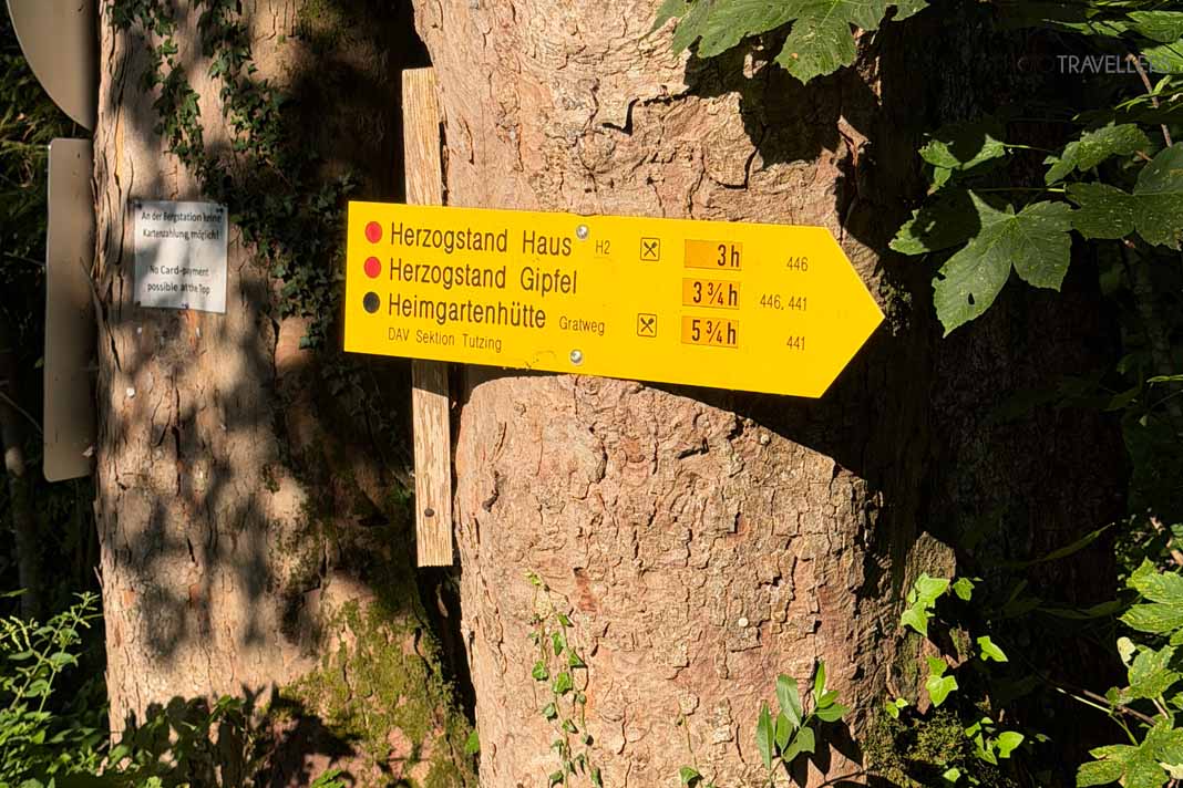 Der Wegweiser am Wanderparkplatz zum Herzogstand