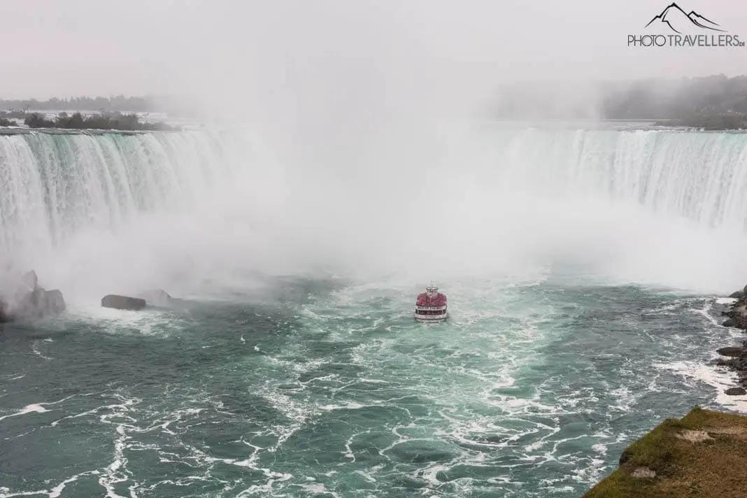 Horseshoe Falls Niagara Fälle