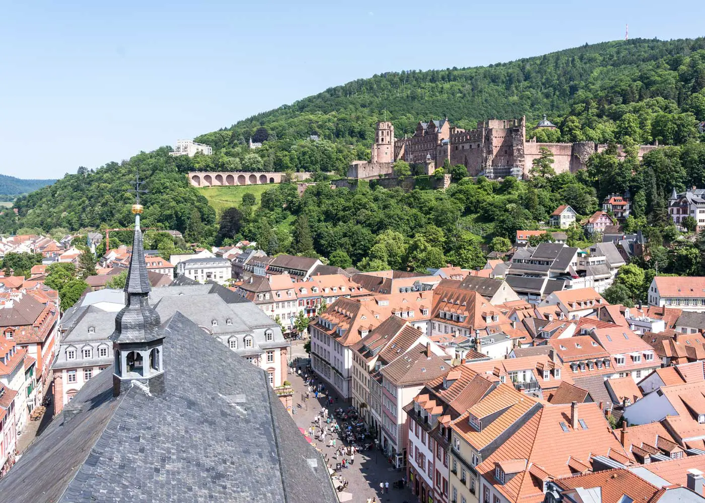 Die schönsten Sehenswürdigkeiten in Heidelberg